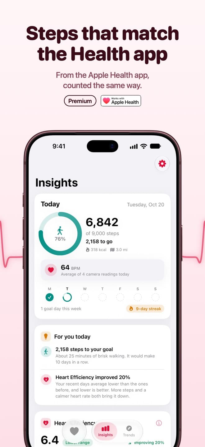 Steps that match the Health app